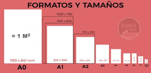 Tamaños de papel